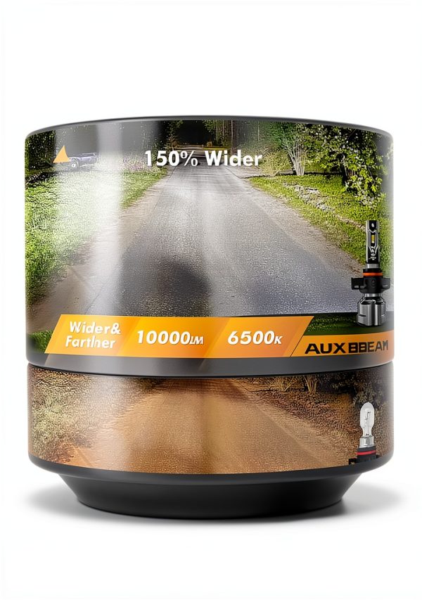 Auxbeam 5202 Fog Light White 10000 Lumen Vehicle Specific-2