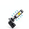 AUXLIGHT Fog Light LED Bulb 2 Pack Clear/White, 1500LM, 50,000h Life-6